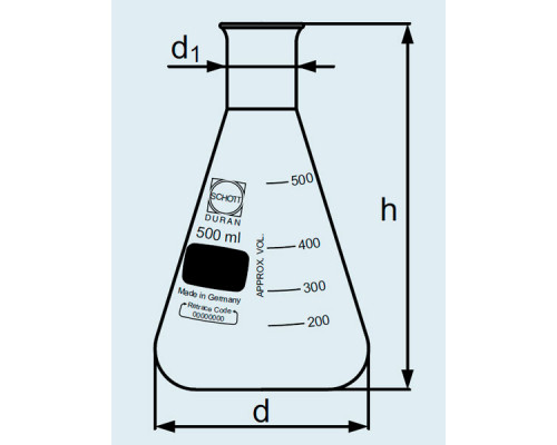 Колба Эрленмейера DURAN Group 1000 мл, узкогорлая, с градуировкой, стекло (Артикул 212165409)