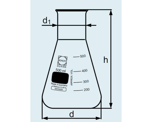 Колба Эрленмейера DURAN Group 1000 мл, широкогорлая, с градуировкой, стекло (Артикул 212265407)