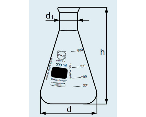 Колба Эрленмейера DURAN Group 1000 мл, толстостенная, узкогорлая, с градуировкой, стекло (Артикул 212175401)