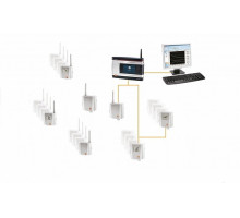Saveris 2 Беспроводная система Wi-Fi логгеров данных
